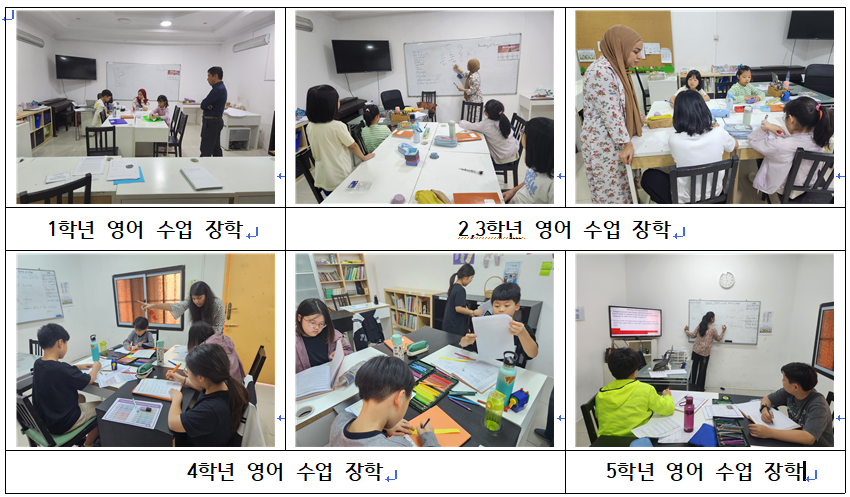 본교 영어 교육 안내(입학생 및 전입생 참고 자료)